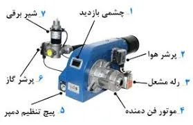 خدمات نصب و تعمیر موتورخانه در غرب تهران